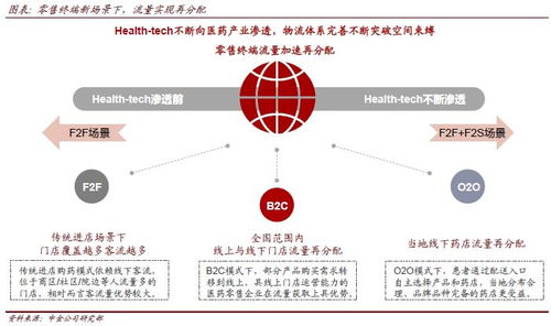 工业互联网数据服务 驱动智能制造与产业升级的核心引擎