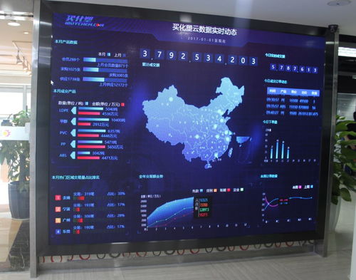 买化塑完成在线票据支付布局，票据宝升级企业金服与工业互联网数据服务